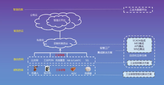 ŵ88(й)ٷվ